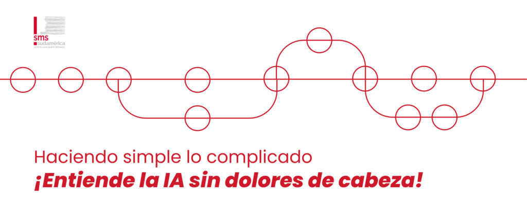 Banner del artículo 'Haciendo simple lo complicado. Entiende la IA sin dolores de cabeza' de SMS Sudamérica